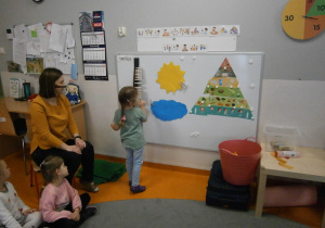 dzieci oglądają piramidę zdrowia na tablicy