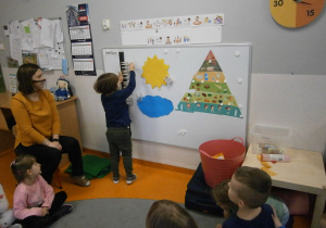 dzieci przy tablicy oglądają ilustracje